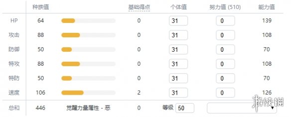 宝可梦剑盾全精灵一览表 宝可梦剑盾全宝可梦图鉴属性介绍 绿毛虫