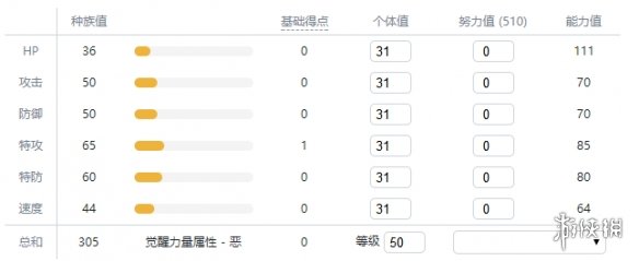 宝可梦剑盾冰系宝可梦有哪些 冰属性宝可梦资料图鉴汇总 迷你冰_网