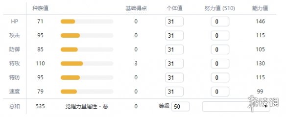 宝可梦剑盾冰系宝可梦有哪些 冰属性宝可梦资料图鉴汇总 迷你冰_网