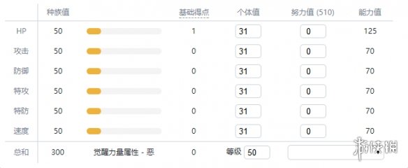 宝可梦剑盾冰系宝可梦有哪些 冰属性宝可梦资料图鉴汇总 迷你冰_网