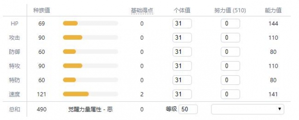 宝可梦剑盾新增宝可梦资料属性大全 新增精灵数量有多少 敲音猴