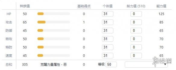 宝可梦剑盾火系宝可梦属性资料汇总 火系精灵有哪些 炎兔儿_网