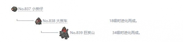 宝可梦剑盾岩石属性宝可梦图鉴汇总 岩石系精灵有哪些 暴噬龟_网