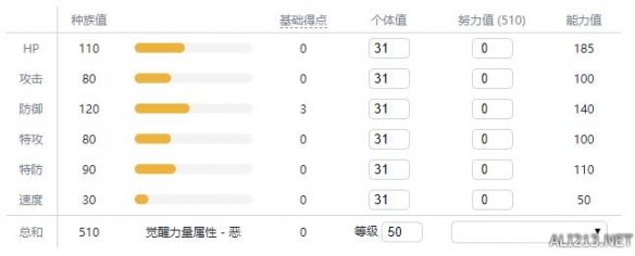 宝可梦剑盾新增宝可梦资料属性大全 新增精灵数量有多少 敲音猴