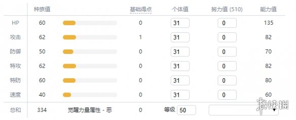 宝可梦剑盾冰系宝可梦有哪些 冰属性宝可梦资料图鉴汇总 迷你冰_网