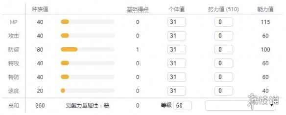 宝可梦剑盾新增宝可梦资料属性大全 新增精灵数量有多少 敲音猴