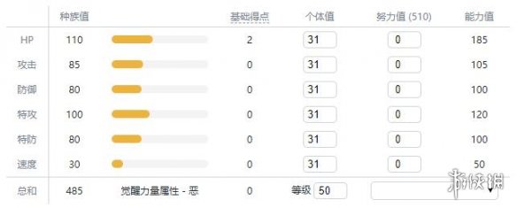 宝可梦剑盾新增宝可梦资料属性大全 新增精灵数量有多少 敲音猴