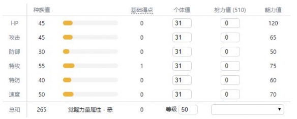 宝可梦剑盾新增宝可梦资料属性大全 新增精灵数量有多少 敲音猴