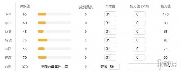 宝可梦剑盾新增宝可梦资料属性大全 新增精灵数量有多少 敲音猴