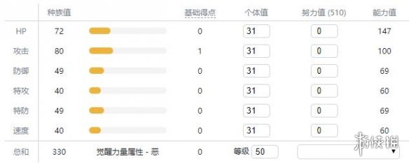 宝可梦剑盾新增宝可梦资料属性大全 新增精灵数量有多少 敲音猴