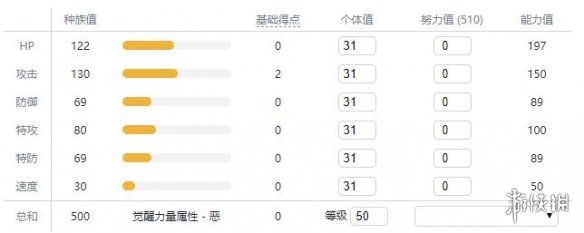 宝可梦剑盾新增宝可梦资料属性大全 新增精灵数量有多少 敲音猴