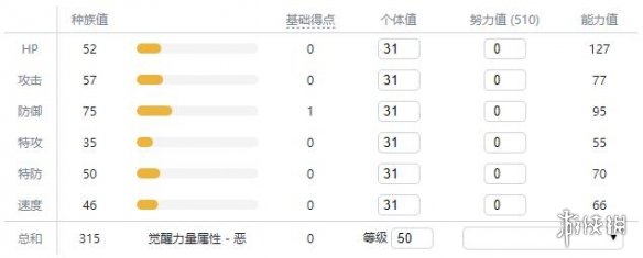 宝可梦剑盾新增宝可梦资料属性大全 新增精灵数量有多少 敲音猴