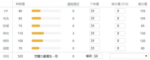 宝可梦剑盾新增宝可梦资料属性大全 新增精灵数量有多少 敲音猴