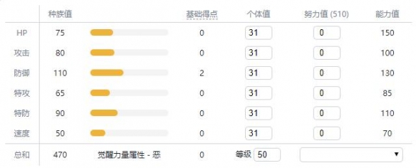 宝可梦剑盾冰系宝可梦有哪些 冰属性宝可梦资料图鉴汇总 迷你冰_网