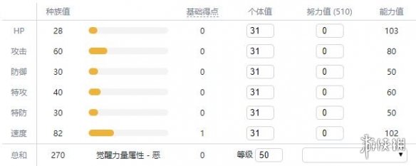 宝可梦剑盾新增宝可梦资料属性大全 新增精灵数量有多少 敲音猴