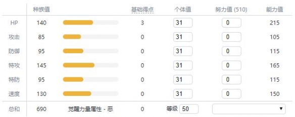 宝可梦剑盾新增宝可梦资料属性大全 新增精灵数量有多少 敲音猴