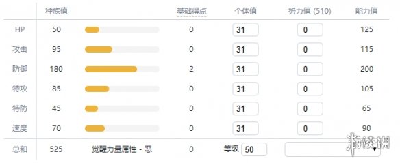 宝可梦剑盾全精灵一览表 宝可梦剑盾全宝可梦图鉴属性介绍 绿毛虫