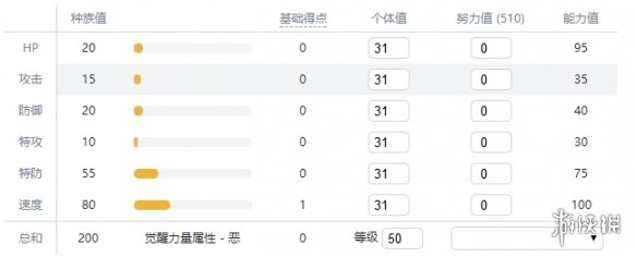 宝可梦剑盾全精灵一览表 宝可梦剑盾全宝可梦图鉴属性介绍 绿毛虫