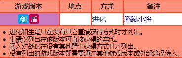 宝可梦剑盾火系宝可梦属性资料汇总 火系精灵有哪些 炎兔儿_网