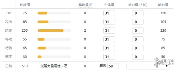 宝可梦剑盾全精灵一览表 宝可梦剑盾全宝可梦图鉴属性介绍 绿毛虫