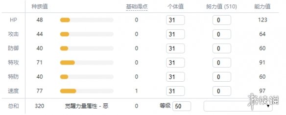 宝可梦剑盾火系宝可梦属性资料汇总 火系精灵有哪些 炎兔儿_网