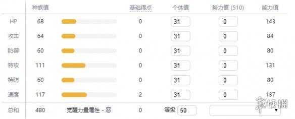 宝可梦剑盾火系宝可梦属性资料汇总 火系精灵有哪些 炎兔儿_网