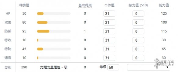 宝可梦剑盾岩石属性宝可梦图鉴汇总 岩石系精灵有哪些 暴噬龟_网