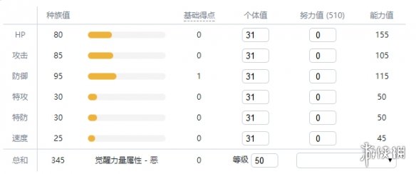 宝可梦剑盾岩石属性宝可梦图鉴汇总 岩石系精灵有哪些 暴噬龟_网