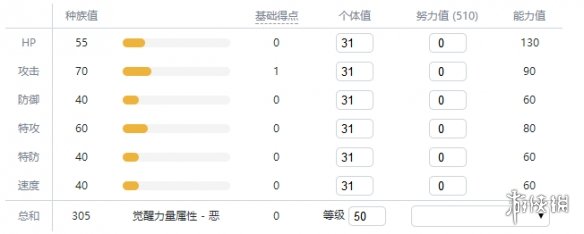 宝可梦剑盾冰系宝可梦有哪些 冰属性宝可梦资料图鉴汇总 迷你冰_网