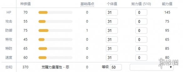 宝可梦剑盾全精灵一览表 宝可梦剑盾全宝可梦图鉴属性介绍 绿毛虫