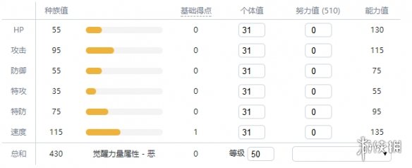 宝可梦剑盾全精灵一览表 宝可梦剑盾全宝可梦图鉴属性介绍 绿毛虫