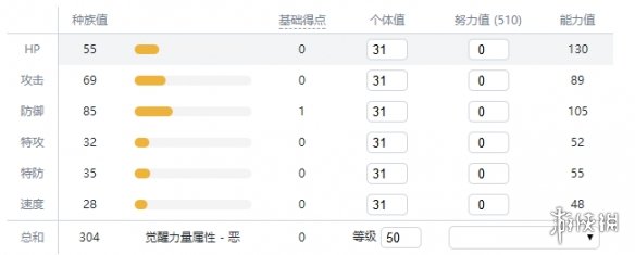 宝可梦剑盾全精灵一览表 宝可梦剑盾全宝可梦图鉴属性介绍 绿毛虫