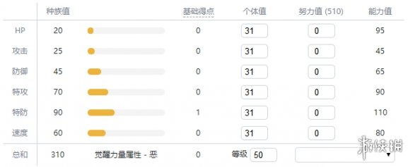 宝可梦剑盾全精灵一览表 宝可梦剑盾全宝可梦图鉴属性介绍 绿毛虫