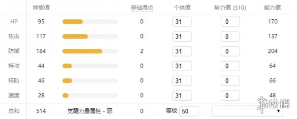 宝可梦剑盾冰系宝可梦有哪些 冰属性宝可梦资料图鉴汇总 迷你冰_网