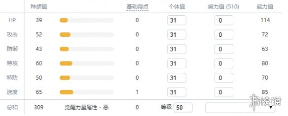 宝可梦剑盾火系宝可梦属性资料汇总 火系精灵有哪些 炎兔儿_网