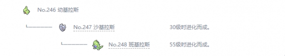 宝可梦剑盾全精灵一览表 宝可梦剑盾全宝可梦图鉴属性介绍 绿毛虫
