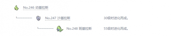 宝可梦剑盾岩石属性宝可梦图鉴汇总 岩石系精灵有哪些 暴噬龟_网