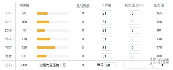 宝可梦剑盾全精灵一览表 宝可梦剑盾全宝可梦图鉴属性介绍 绿毛虫