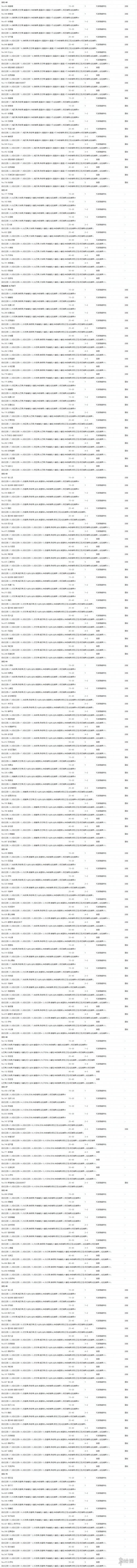 宝可梦剑盾极巨团战遇敌表一览 全极巨团战奖励介绍_网