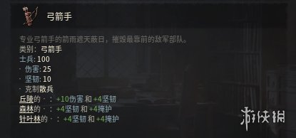 王国风云3有什么兵种 十字军之王3全兵种介绍 部曲兵