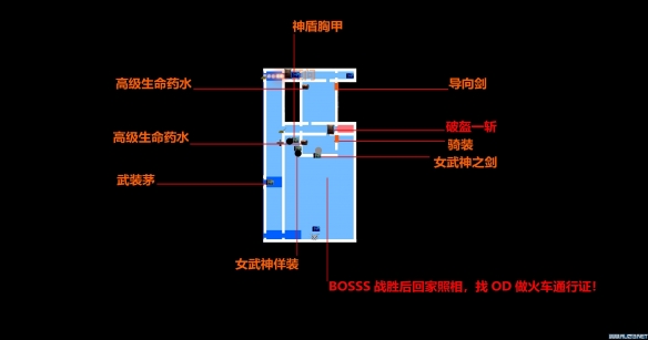 血污夜之仪式地图收集品有哪些 赤痕夜之仪式地图收集品一览 信息总览