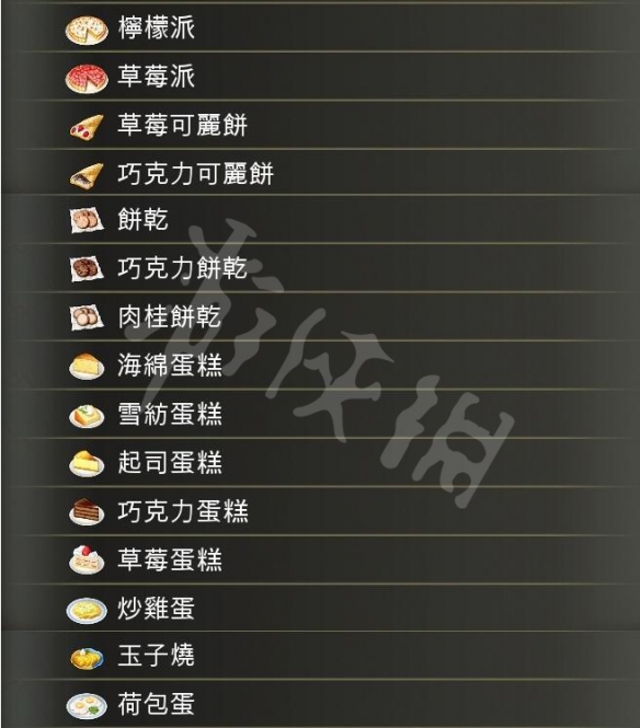 血污夜之仪式料理任务资料大全 全料理属性+食材配方详解 料理汇总表