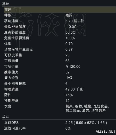 RimWorld动物种类图鉴大全 环世界全动物资料科普 野牦牛