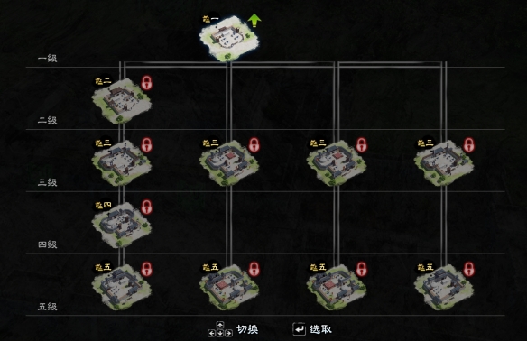 三国群英传8城池建设有哪些 三国群英传8全等级城池建设一览 兵营