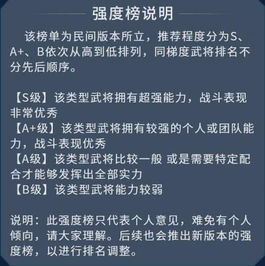 三国群英传8最强武将有哪些 最厉害武将排名一览 S级武将