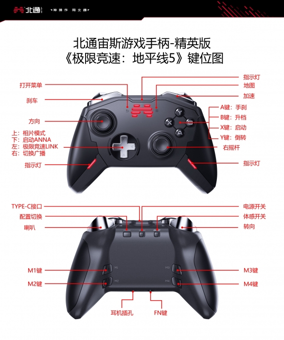 极限竞速地平线5手柄怎么操作 北通宙斯手柄按键功能一览