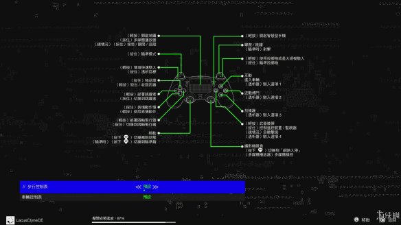 《看门狗2》按键操作图解 看门狗2按什么键开门