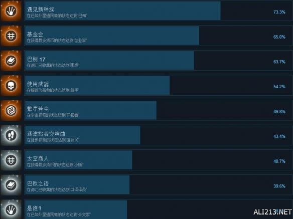 无人深空成就怎么达成（无人深空成就怎么达成的）