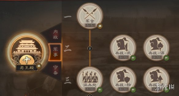三国志战略版建筑系统介绍