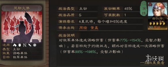 三国志战略版风助火势战法攻略